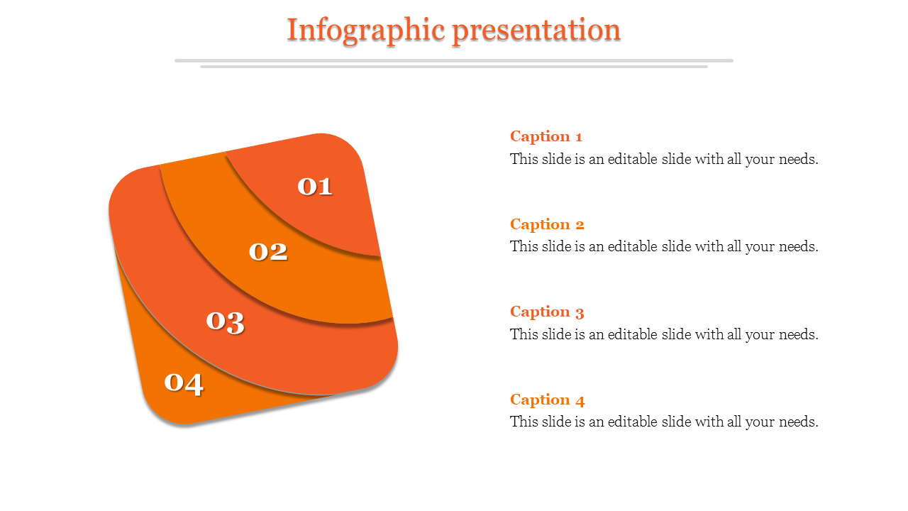 Awesome Infographic Presentation Template and Google Slides